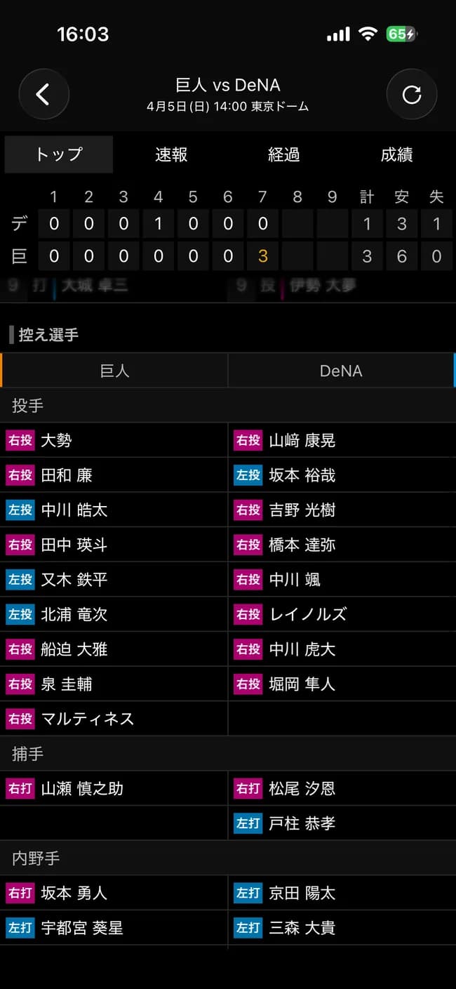 横浜DeNAベイスターズのリリーフ陣、なんかおかしい