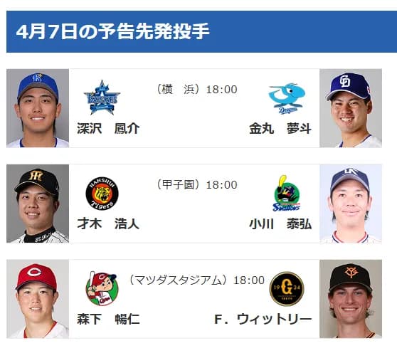 【公示】DeNAは登録及び抹消無し　【4/7(火)の予告先発】深沢鳳介(De)×金丸夢斗(D)