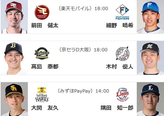 4/7(火)予告先発 大関友久×隅田知一郎 　上沢は中５日？