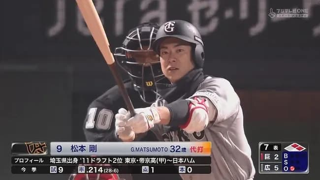代打、松本剛ｗｗｗｗｗｗｗｗｗｗｗｗｗｗｗｗｗｗｗｗｗｗｗｗｗｗｗｗｗｗｗｗｗｗｗｗｗｗｗｗｗｗｗｗｗｗｗｗｗｗｗ