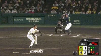 【阪神対ヤクルト2回戦】ヤクルト、6回表に2点を取り逆転！増田珠が同点タイムリー！続く赤羽が勝ち越しタイムリー！！！！！！！