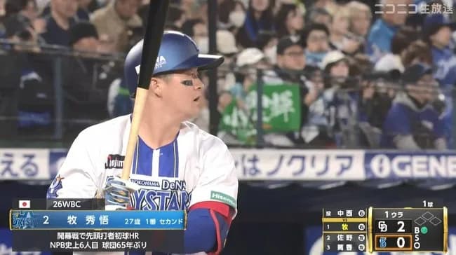 DeNAファンの約3割がシーズン序盤で早くも『1番・牧（.341 1 4 ops.928）ってどうなん？』と思い始める