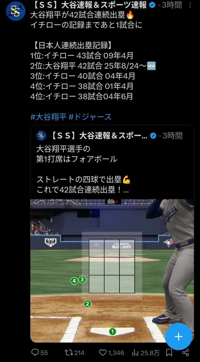 【悲報】イチロー選手、すべてを失うまでわずかｗｗｗｗｗｗ