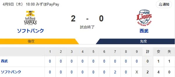 【勝利】ホークスファン集合（2026.4.9）