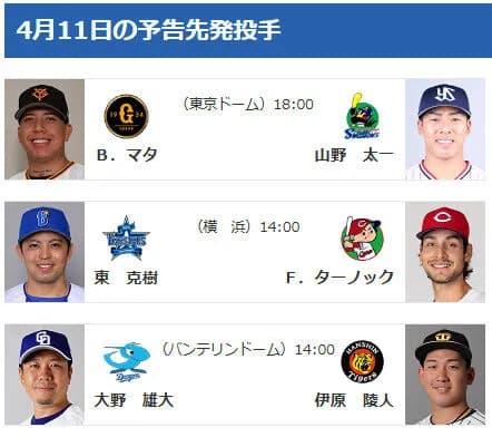 【DeNA】雨天中止で東克樹がスライド登板へ　インフル続出の相川監督は「ありがたい」と本音　登板過多の投手陣に恵みの雨