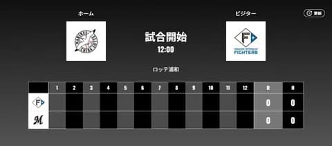 二軍試合実況　4月11日12:00～ ロッテ－日本ハム