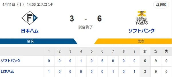 【2連勝】ホークスファン集合（2026.4.11）