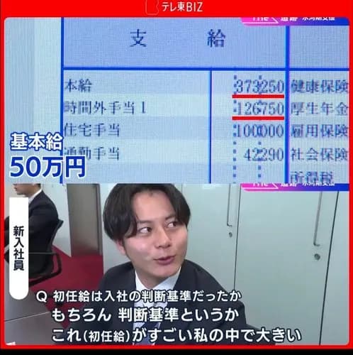 【悲報】新人の初任給がガンガン上がった結果、40代おじさんがとんでもないことになってしまうｗｗｗｗｗｗｗｗｗｗ