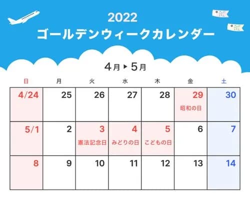 【悲報】入社3日で2回遅刻の新入社員さん、GWを8連休にしようとしてしまうｗｗｗｗｗｗｗｗｗｗ