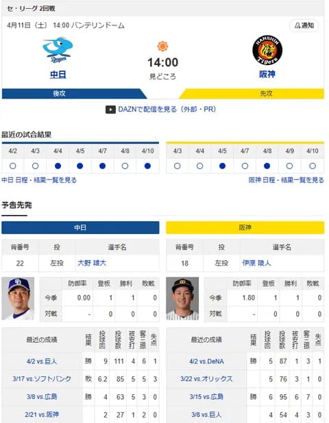 【ドラゴンズ実況】4/11 中日vs阪神（バンテリンD）14:00～先発：大野雄大 【中継:東海TV　Jスポ2 DAZN他】