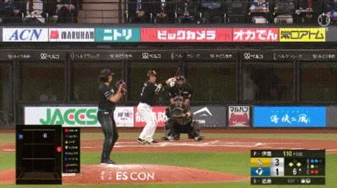 日ハム・伊藤、近藤に３ランを浴び６回途中６失点KO