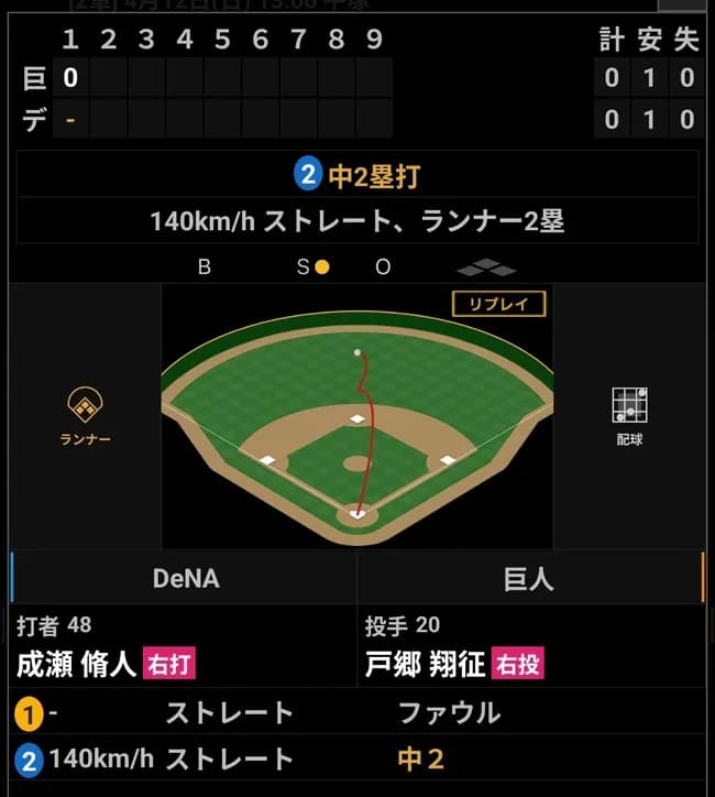 戸郷140キロ