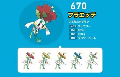 【悲報】ポケモン最新作さん、最強ポケモンが前作で捕まえないと使えなくて大荒れしてしまうｗｗｗｗｗｗｗｗｗｗ