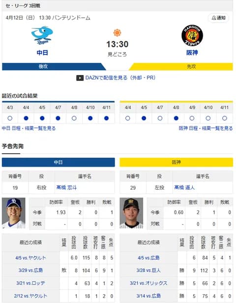 【ドラゴンズ実況】4/12 中日vs阪神（バンテリンD）13:30～先発：高橋宏【中継:CBC　Jスポ2 DAZN他】