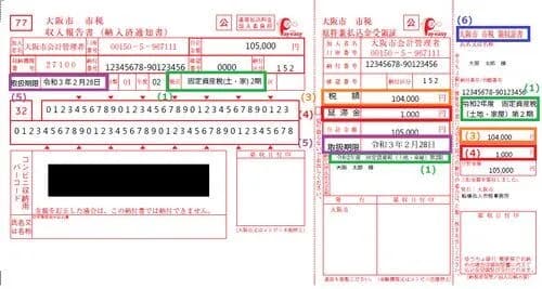 【悲報】住民税って1、2ヶ月放置しても大丈夫やんな？ｗｗｗｗｗｗｗｗｗｗ