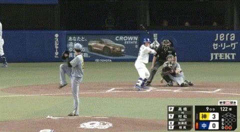 阪神・高橋遥人、完封ｗｗｗｗｗｗｗｗｗｗｗｗｗｗ