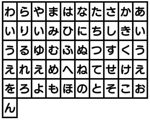 【爆笑】「○えたじゃねぇか」←ガチであ～ん全部あって草ｗｗｗｗｗｗｗｗｗｗ