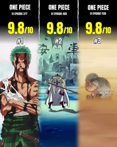 【悲報】『ONE PIECE』さん、史上最も面白いエピソードがガチで序盤に集中してしまうｗｗｗｗｗｗｗｗｗｗ
