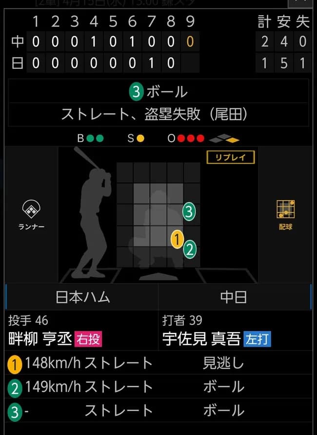 尾田、盗塁死