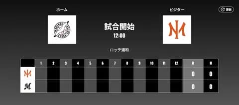 二軍試合実況　4月15日12:00～ ロッテ－オイシックス