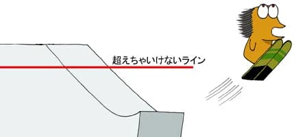 【悲報】日本人メジャー投手さんの序盤成績一覧、上4人と下4人の差がエグすぎるｗｗｗｗｗｗｗｗｗｗ