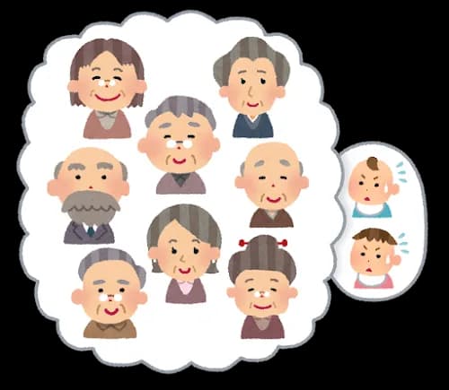 少子化でもよくね？