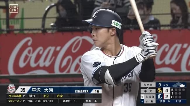 平沢大河　.393
