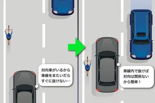 【悲報】高校生さん、自転車で車道を走っていたら後ろから車に轢かれてしまう・・・・・・・・・