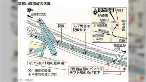 【悲報】福知山線脱線事故から今日で21年←どんな事故だったの？・・・・・・・・・