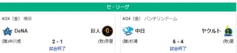 4/24セ順位　燕-=虎==兎-星-//===鯉===竜