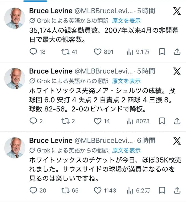 【朗報】シカホワ、村上効果で2007年以降の非開幕戦で最多観客動員数を記録する