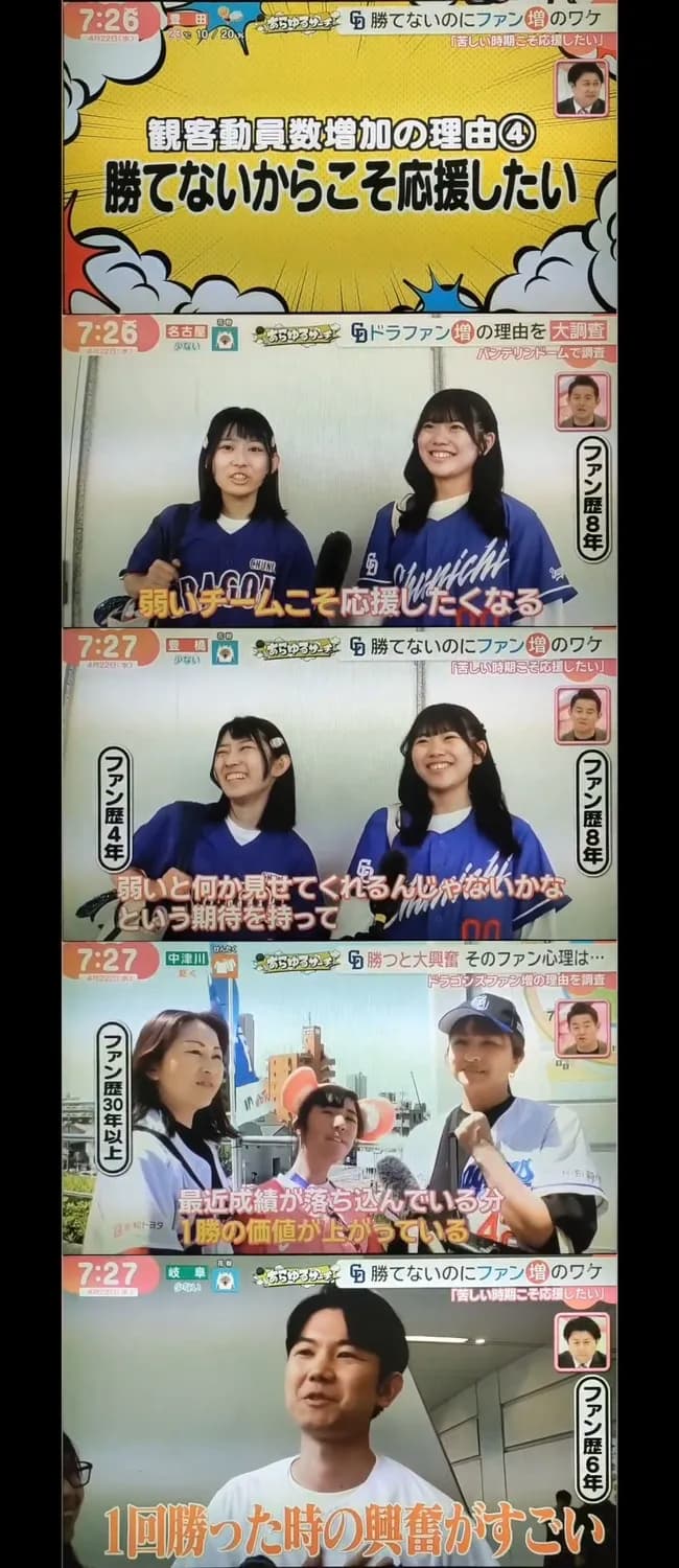 【画像】中日ドラゴンズを応援する理由ｗｗｗｗｗｗｗｗｗｗｗｗｗ