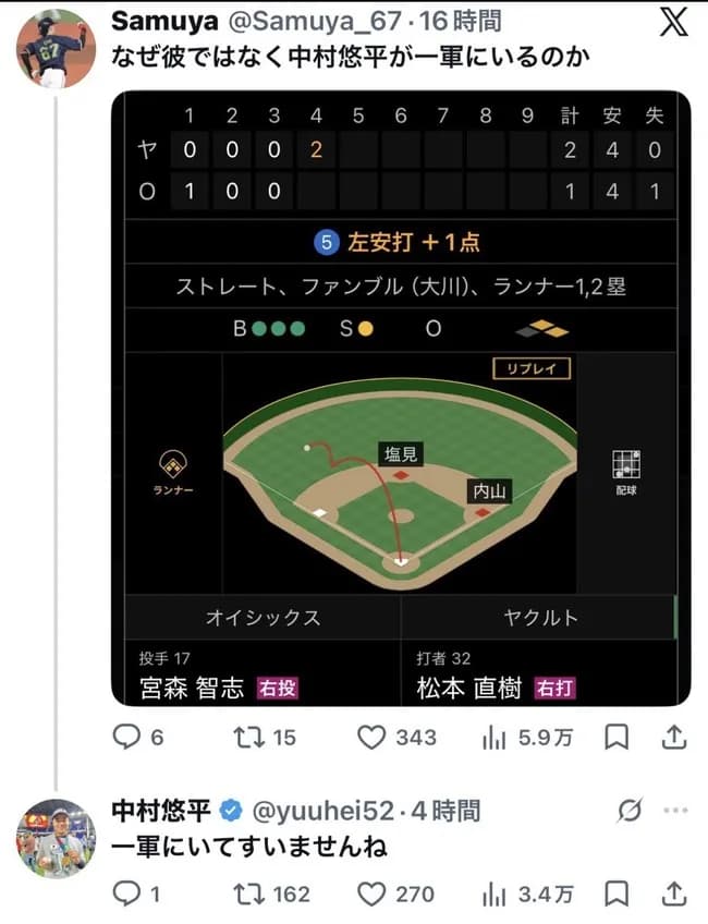 【悲報】ヤクルト中村悠平、高校生にレスバを仕掛ける