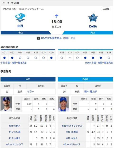【ドラゴンズ実況】4/30 中日vsDeNA（バンテリン）18:00～先発：マラー【中継:東海TV　Jスポ2 DAZN他】