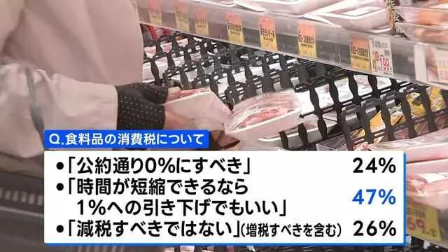 【悲報】日本のエンジニア、レジ改修に1年かかる模様ｗｗｗｗｗｗｗ