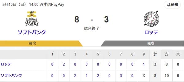 【勝利】ホークスファン集合（2026.5.10）