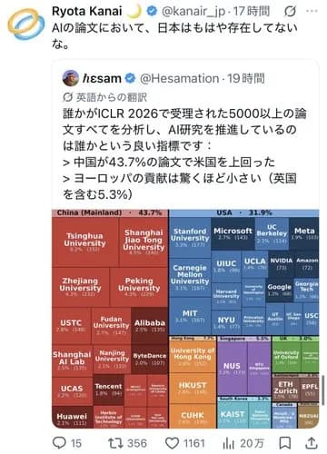 【悲報】ぶっちゃけ「これだけは中国に勝てない」ってところｗｗｗｗｗｗｗｗｗｗ