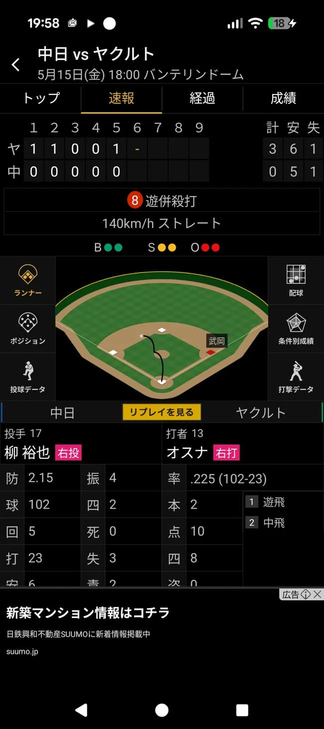 ヤクルトが意地でもオスナを使う理由ｗｗｗｗｗｗｗｗ