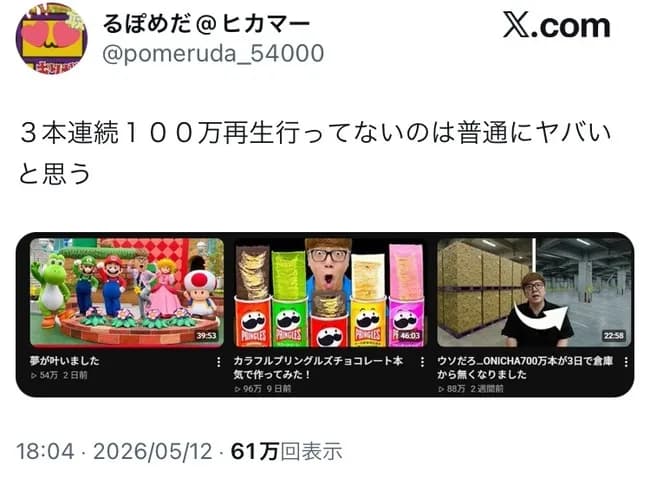 【悲報】ヒカキンさん、知らない間に並のYouTuberに落ちぶれてたと判明ｗｗｗｗ