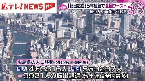 【悲報】広島県さん、若者がどんどん流出してしまう理由がヤバすぎるｗｗｗｗｗｗｗｗｗｗ