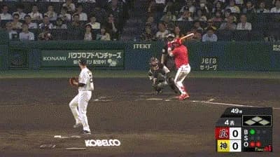 【阪神対広島6回戦】広島・モンテロ、阪神・大竹から第5号先制ソロホームラン！！！！！！！！！！！