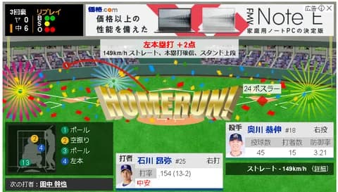 【朗報】中日 石川昂弥、今季初ホームラン！！【謝罪会場】