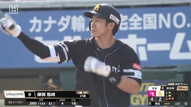 柳田　.258(124-32) 4本塁打　16打点　OPS.698