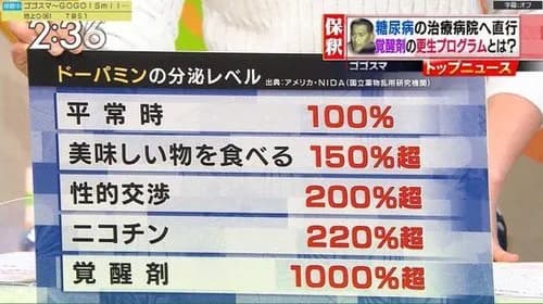 【悲報】楽しんごさん、喫煙者と非喫煙者の"共存"を訴えてしまうｗｗｗｗｗｗｗｗｗｗ