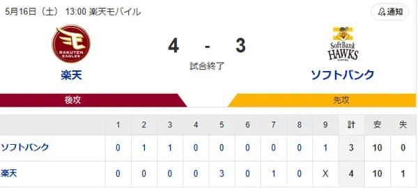 【4連敗】ホークスファン集合（2026.5.16）