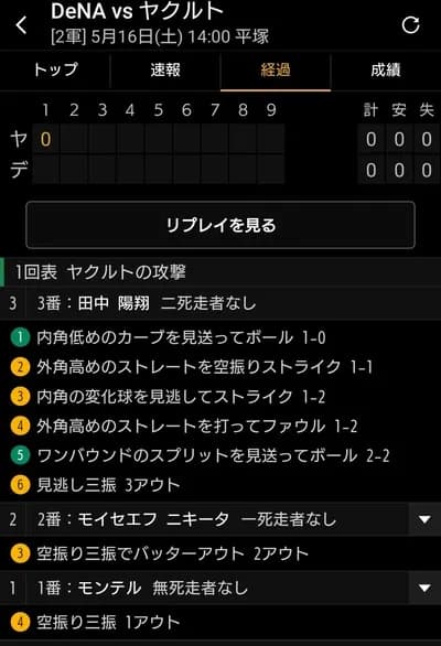 DeNA尾形崇斗、普通に無双しそう！！