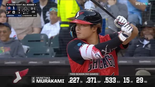 村上宗隆.227 15本 29打点 OPS.894
