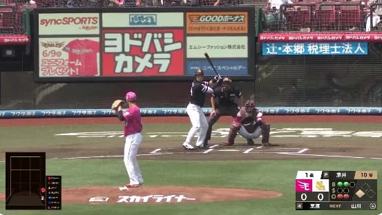 栗原陵矢の2ランホームラン先制！！正木智也は今日も打球速度177キロ