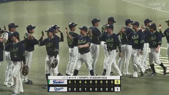 【中日対ヤクルト9回戦】ヤクルトが中日に快勝 カード勝ち越し 最多タイ貯金10！古賀の鮮やかスクイズで先制 4回集中打で4点 高橋宏を攻略 松本健7回1失点でセ最多タイ5勝目