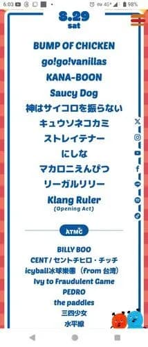 【悲報】最近のバンドさん、ガチで売れなくなってしまう・・・・・・・・・